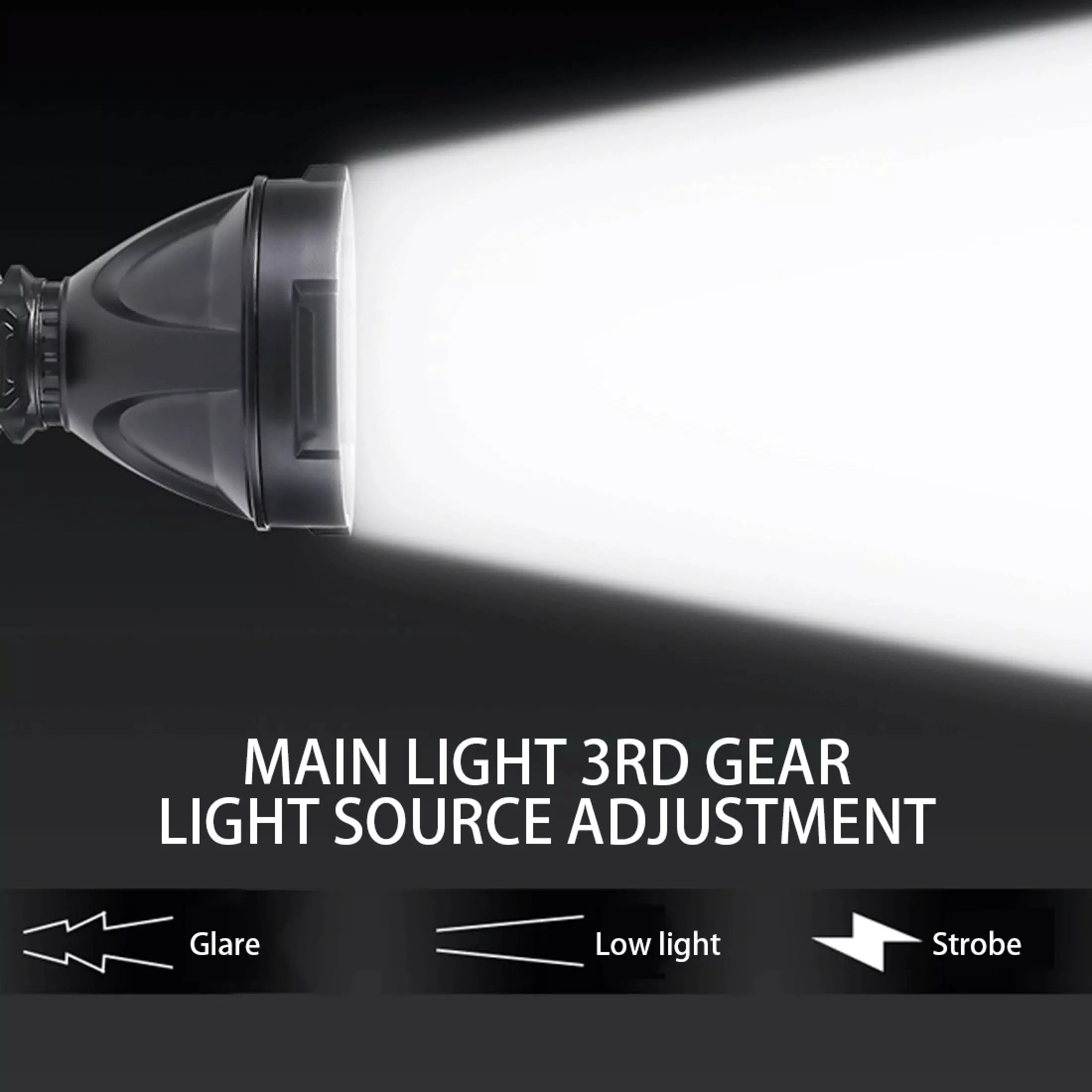 Φακός LED 4000lm & Πλαινός Φακός LED COB με 4 Λειτουργίες Φωτισμού, Επαναφορτιζόμενος - Pro-Race L830 - OEM